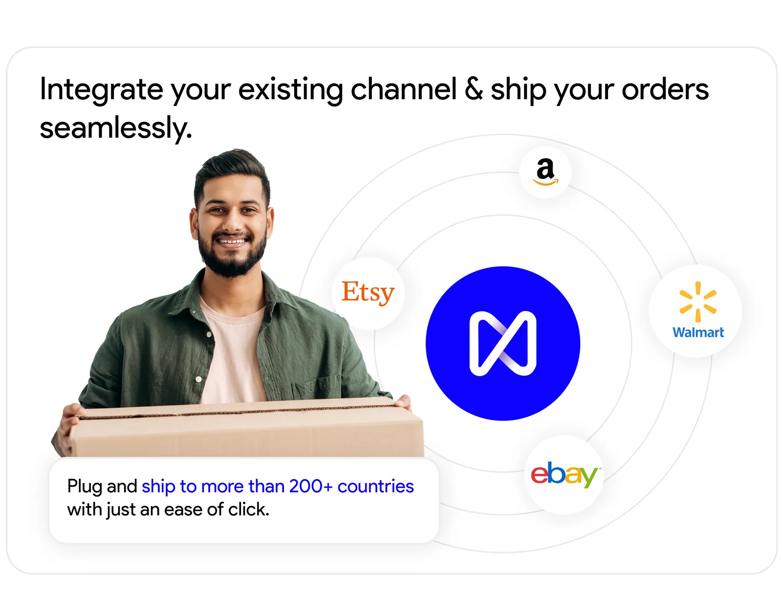 Integrate XtraMiles with Amazon, Etsy, eBay and Walmart for seamless eCommerce shipping to 220+ countries